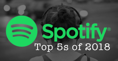 Top Spotify Data 2018