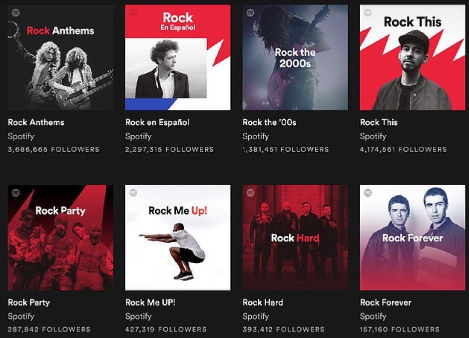 How artists succeed on Spotify, according to a playlisting