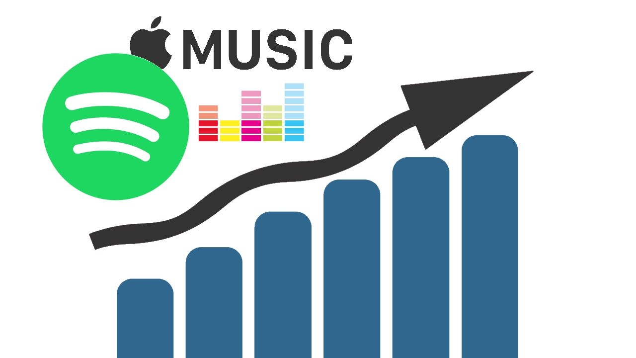 streaming, streaming music, streaming revenue, 2019, music business, music industry, music, music revenue
