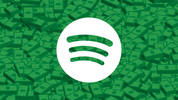 Spotify Success, Spotify Sound, Spotify Revenue