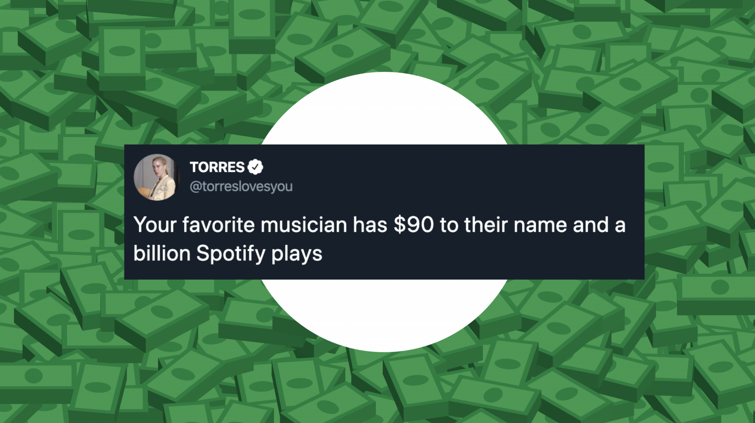 Spotify Wrapped Revenue